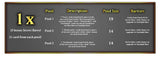 [PRE-ORDER] Yu-Gi-Oh! - Magnificent Maestros Box CASE (x12 Boxes) - Sealed